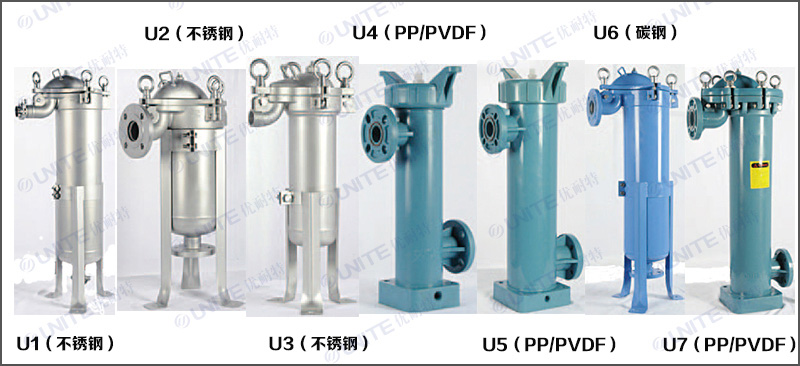 顶入式袋式过滤器