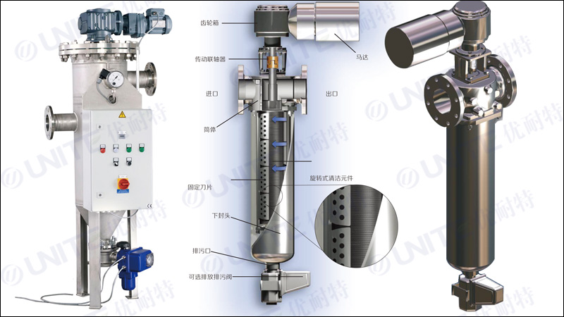 全自动外刮刀过滤器