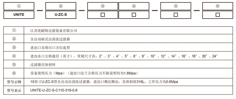 全自动刷式过滤器