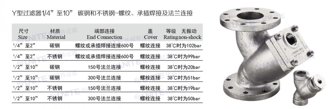 Y型过滤器