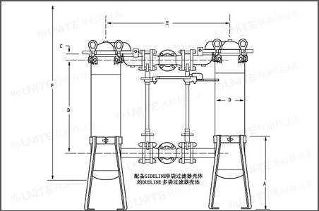 并联式袋式过滤器