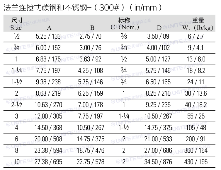 Y型管道过滤器