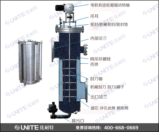 全自动内刮刀过滤器_刮刀过滤器系列_江苏优耐特过滤装备有限公司